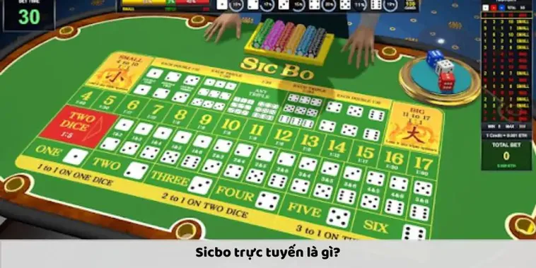 Hướng Dẫn Tham Gia SicBo Tại PG88: Chi Tiết Và Dễ Hiểu